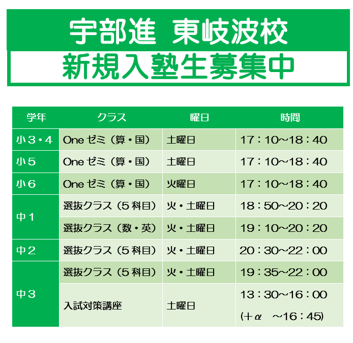 画像：建物外観